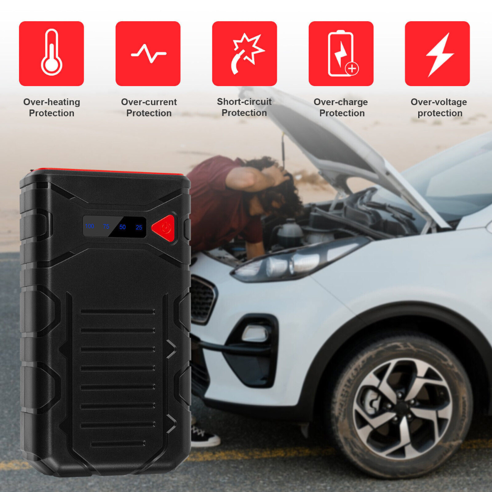 Portable Car Jump Starter