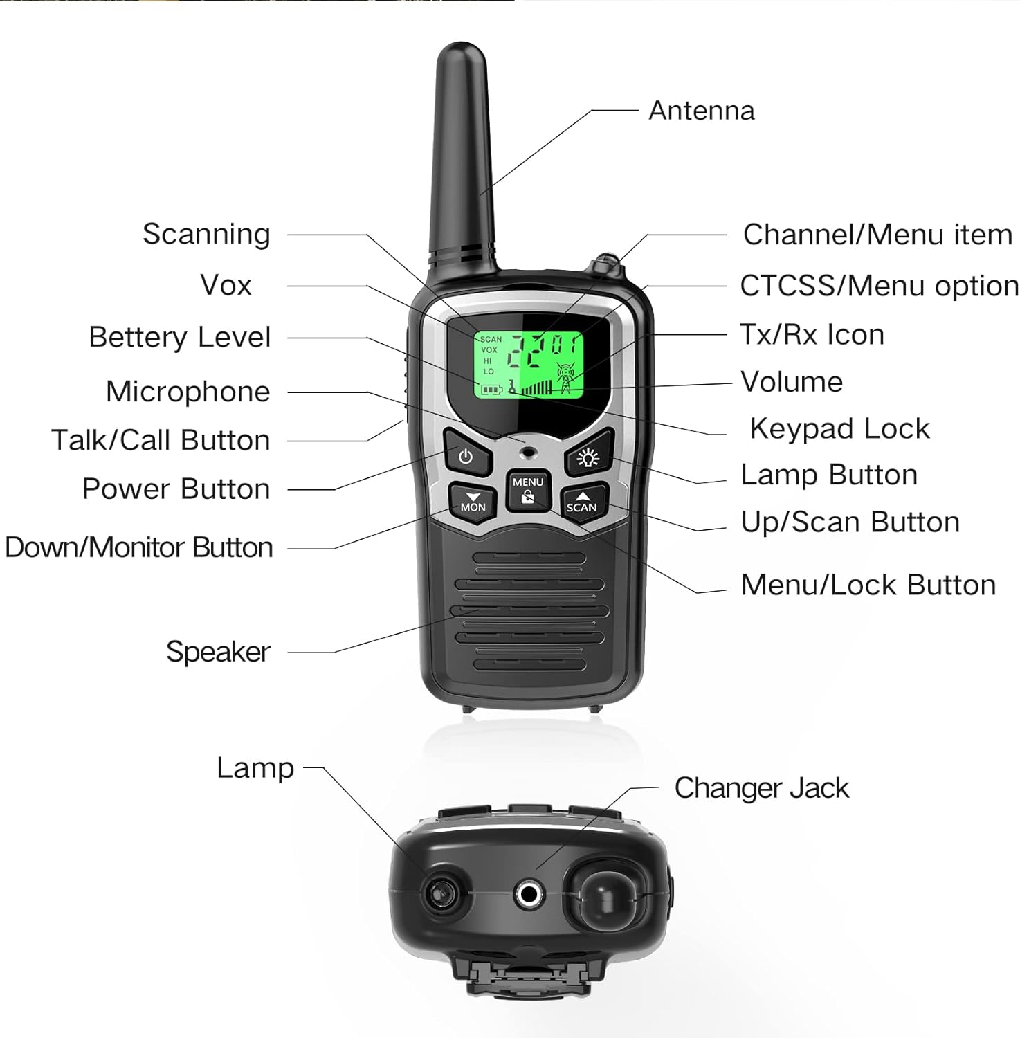 Dauos Walkie Talkies