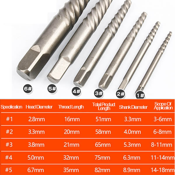 6-Piece Screw Removal Tool