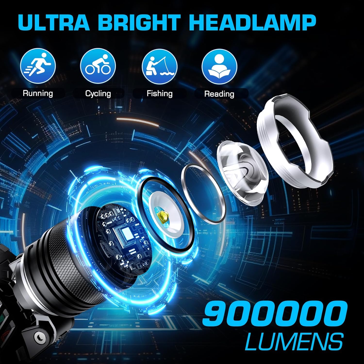 Dauos Headlamp