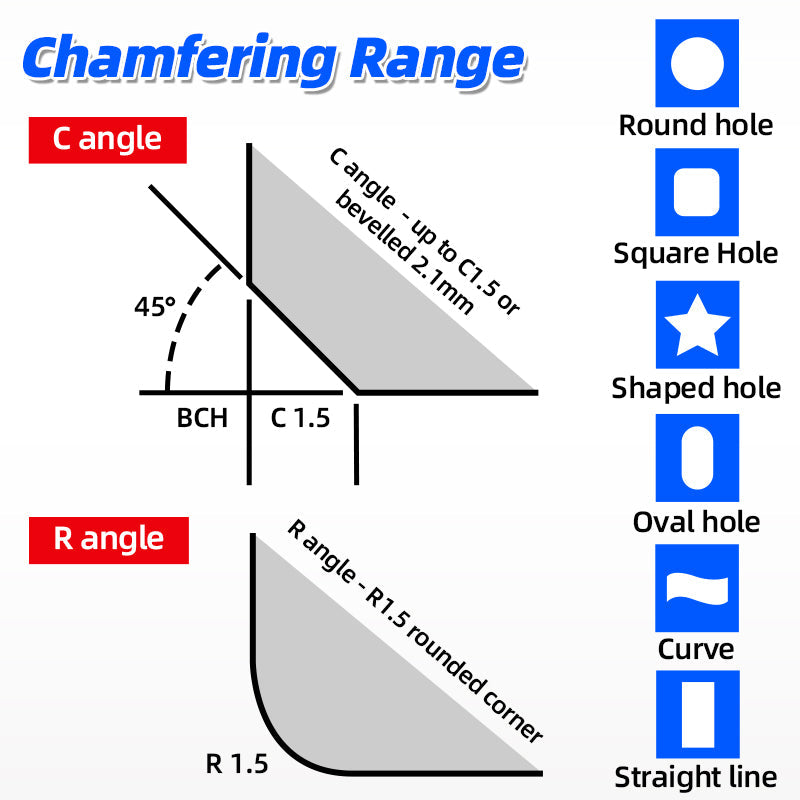 Mini Metal Edge Chamfer Tool