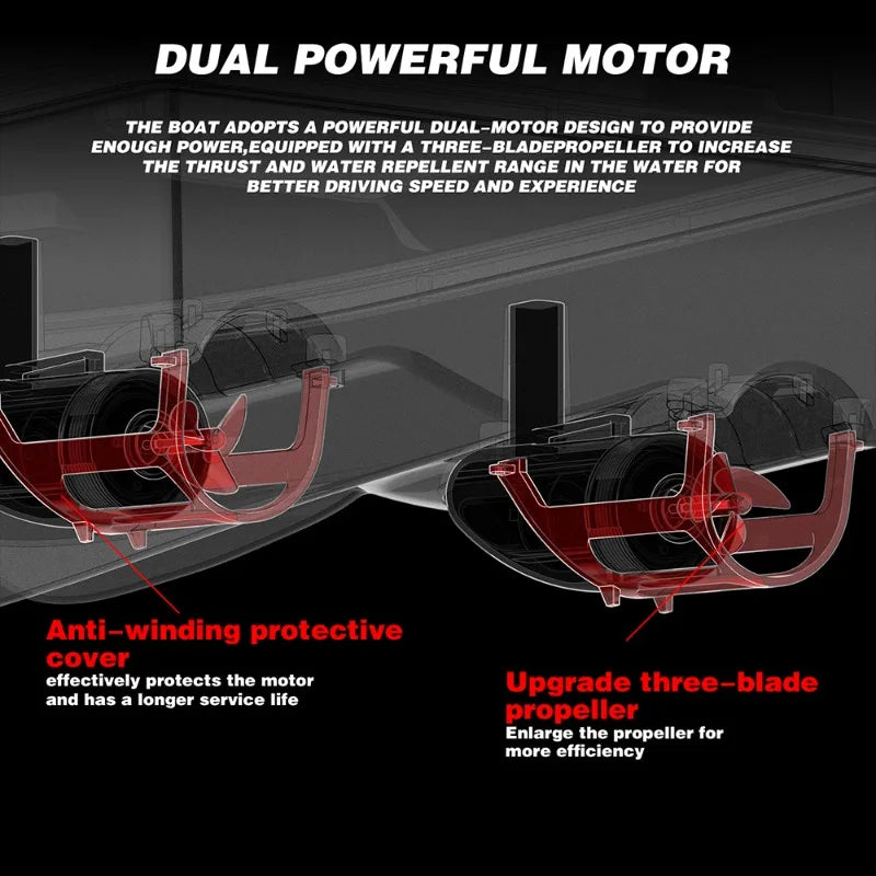 RC Fishing Dual Motor Bait Boat