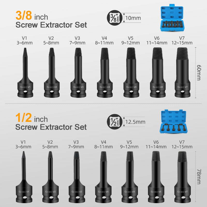 Damaged Screw Extractor Set