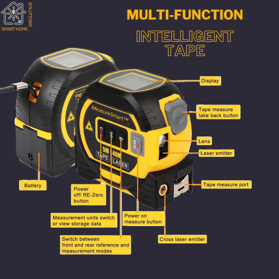 Smart Measure All-in-One Tool