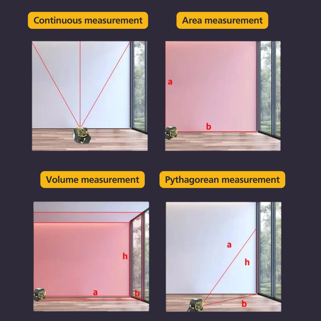 Smart Measure All-in-One Tool