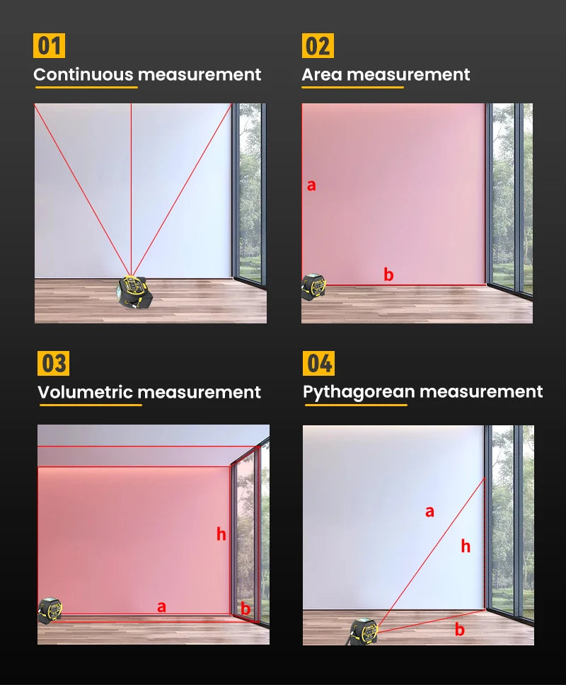 SmartLaser Measure Pro