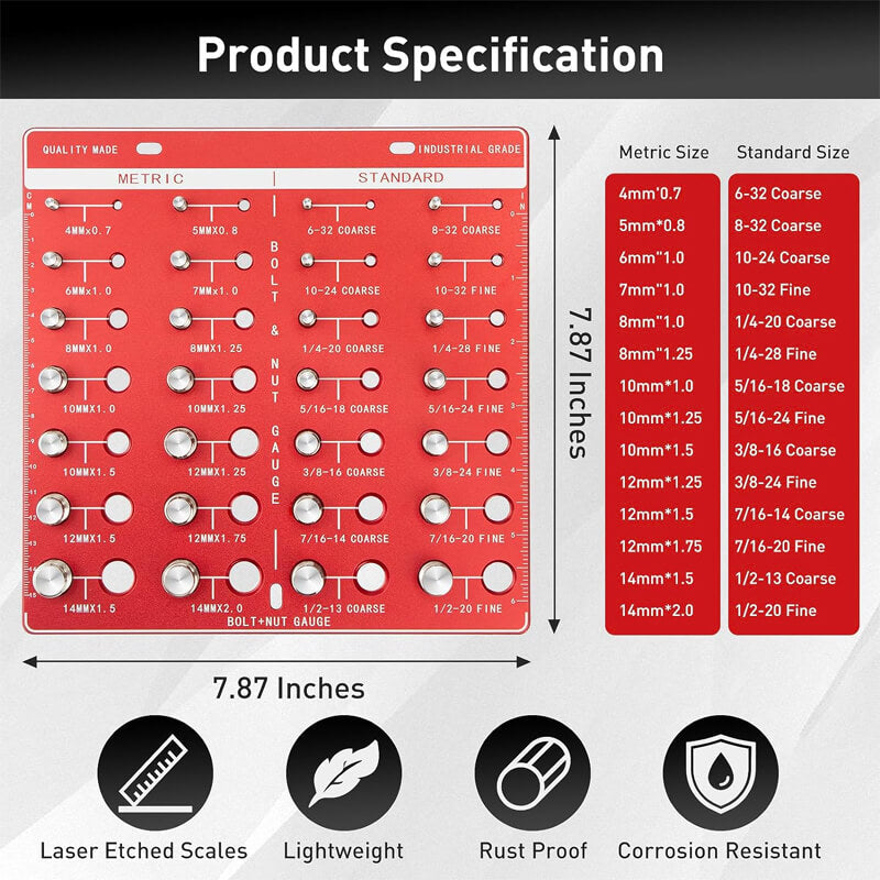 Ultimate Thread Checker Toolkit