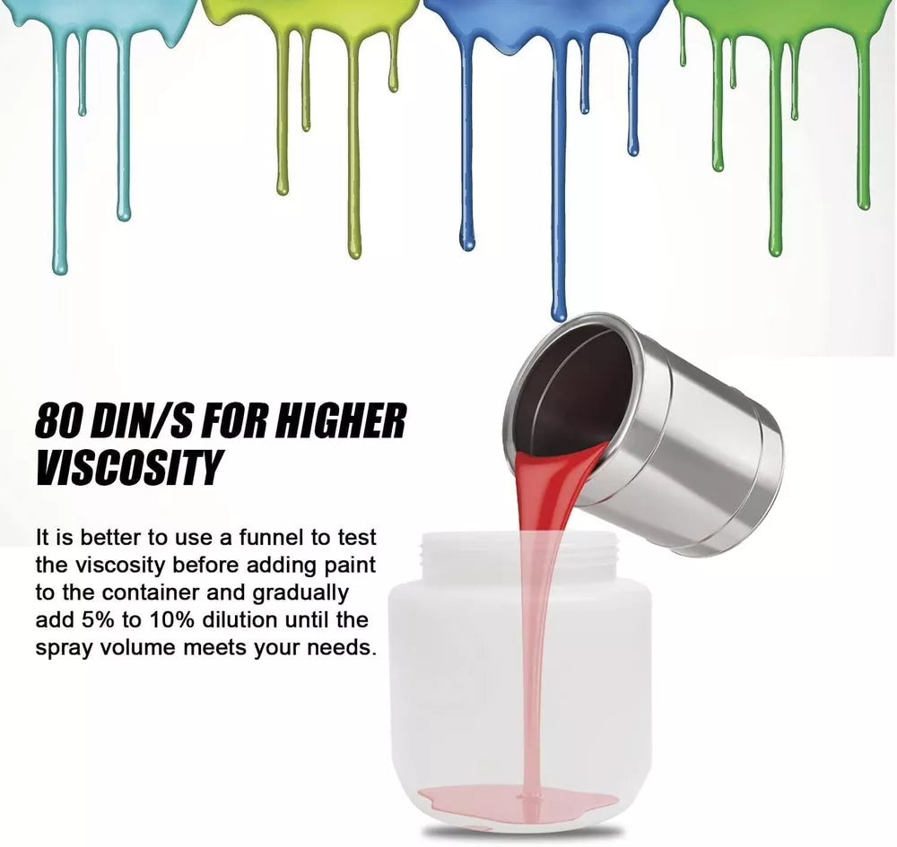 High-pressure Cordless Paint Sprayer with 2 Batteries