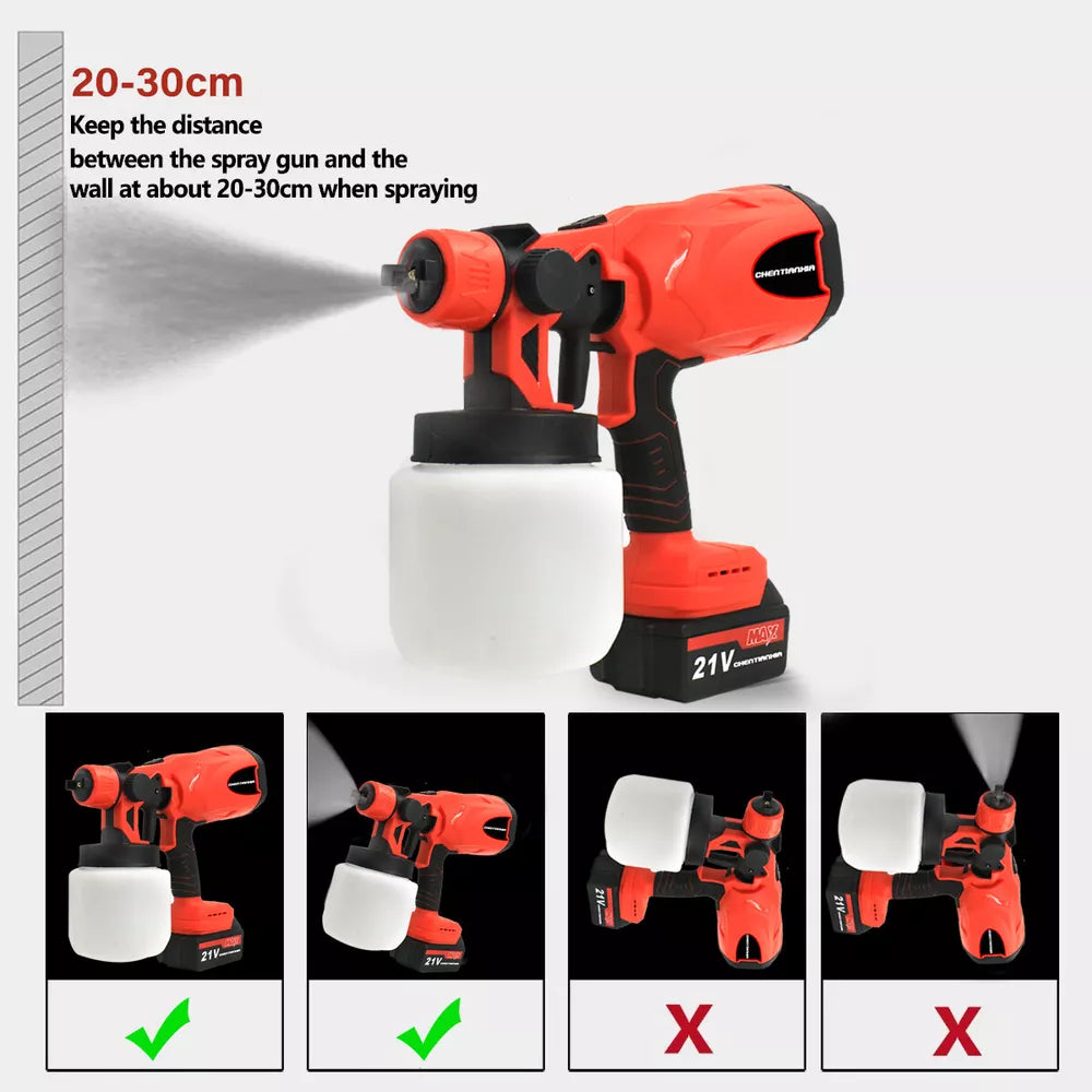 High-pressure Cordless Paint Sprayer with 2 Batteries