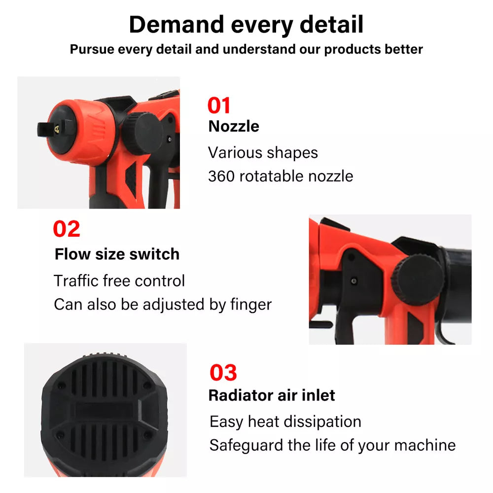 High-pressure Cordless Paint Sprayer with 2 Batteries