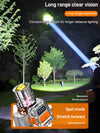 Head-Mounted Induction Zoomable Super Bright Flashlight