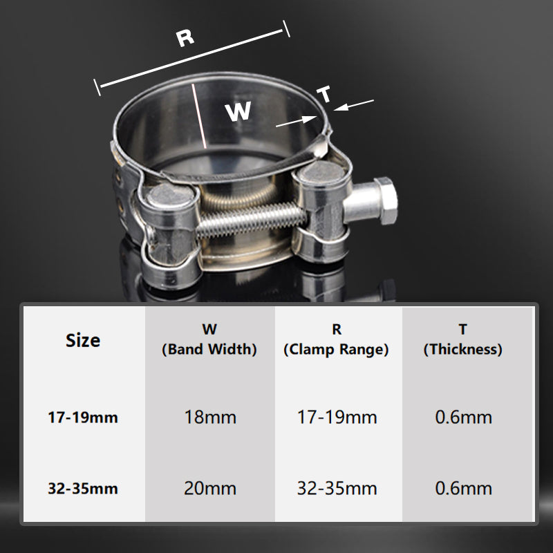 Stainless SteelT-Bolt Hose Clamps