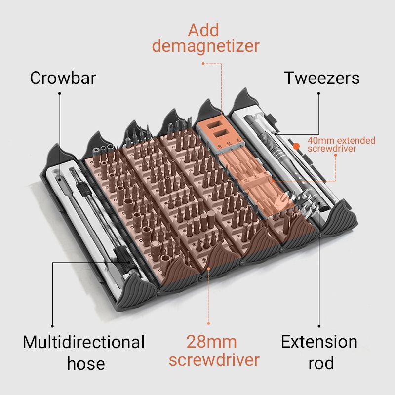 128pcs Precision Screwdriver Set for Electronics & Computer disassembly