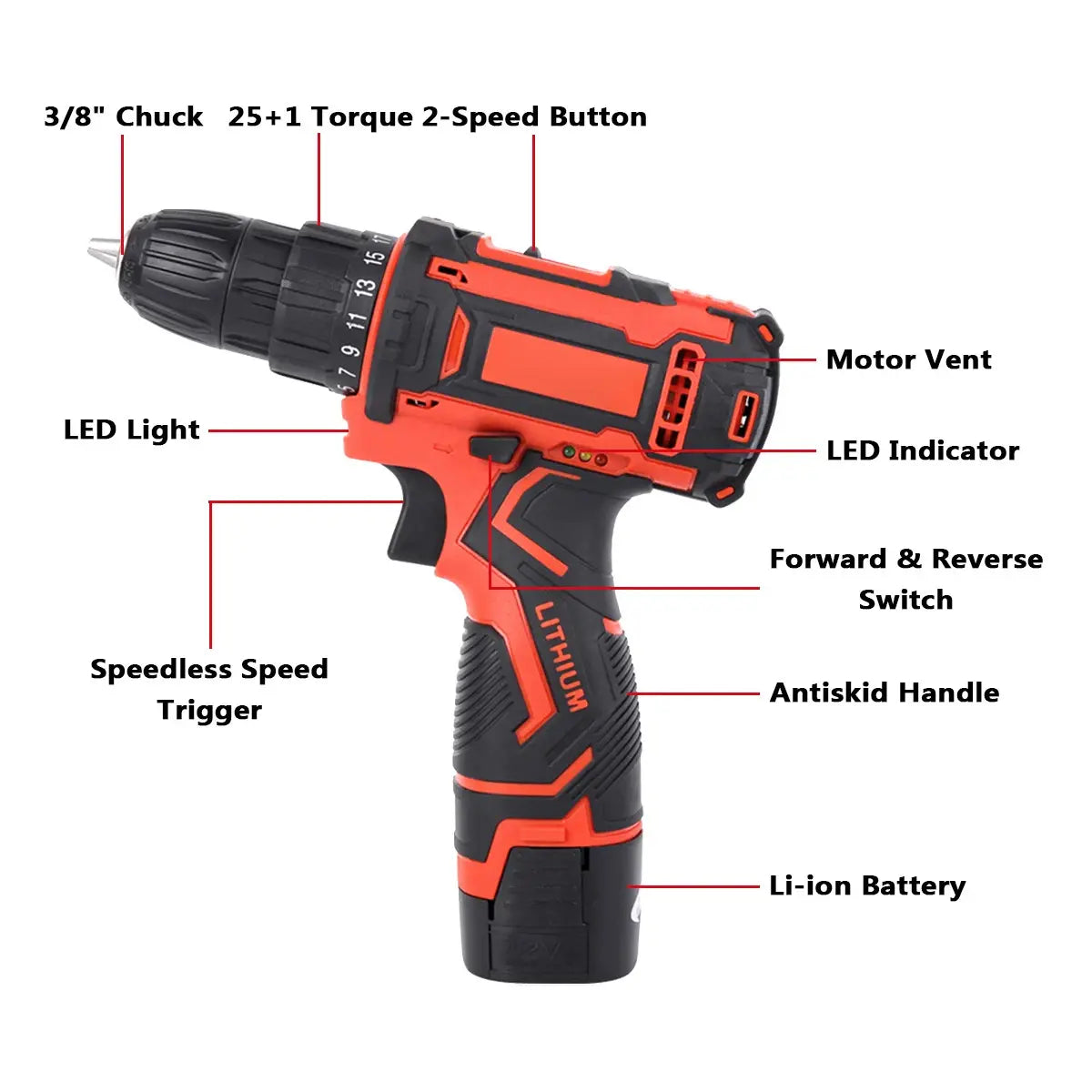 Multipurpose Household Electric Cordless Drill Set