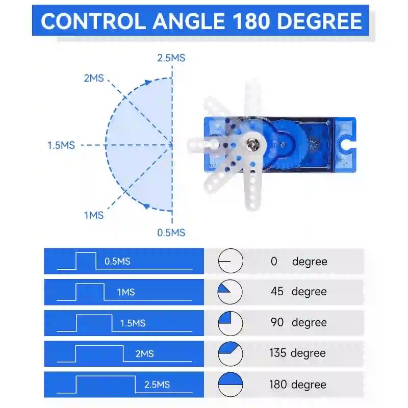 Micro Servomotor with Cable for Mini Electric Aircraft Model