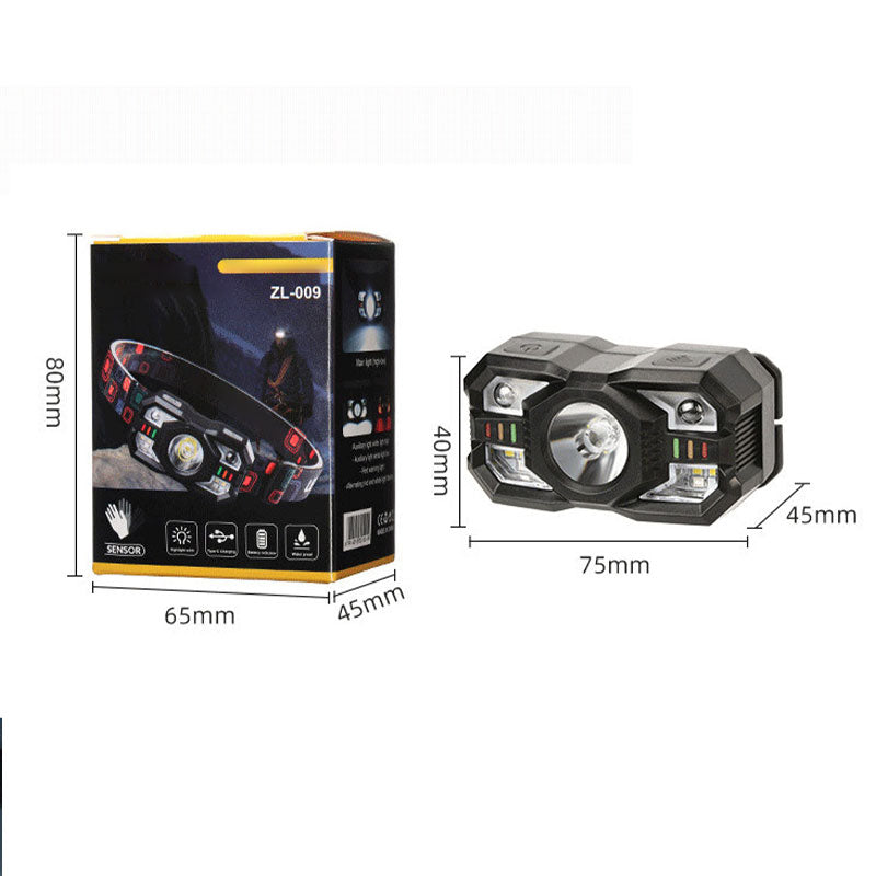 Multifunctional Rechargeable Intelligent Sensor Adjustable Headlamp